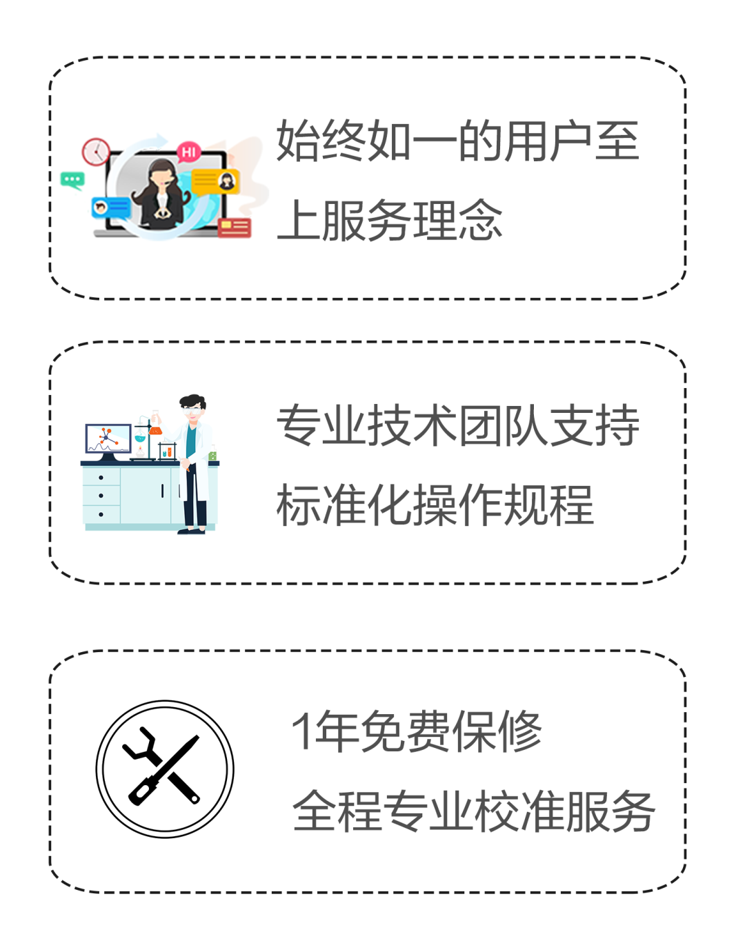 解鎖 ? 檢驗(yàn) | Promotor? RTQ-960實(shí)時(shí)熒光定量PCR儀正式發(fā)布 解鎖 ? 檢驗(yàn) | Promotor? RTQ-960實(shí)時(shí)熒光定量PCR儀正式發(fā)布