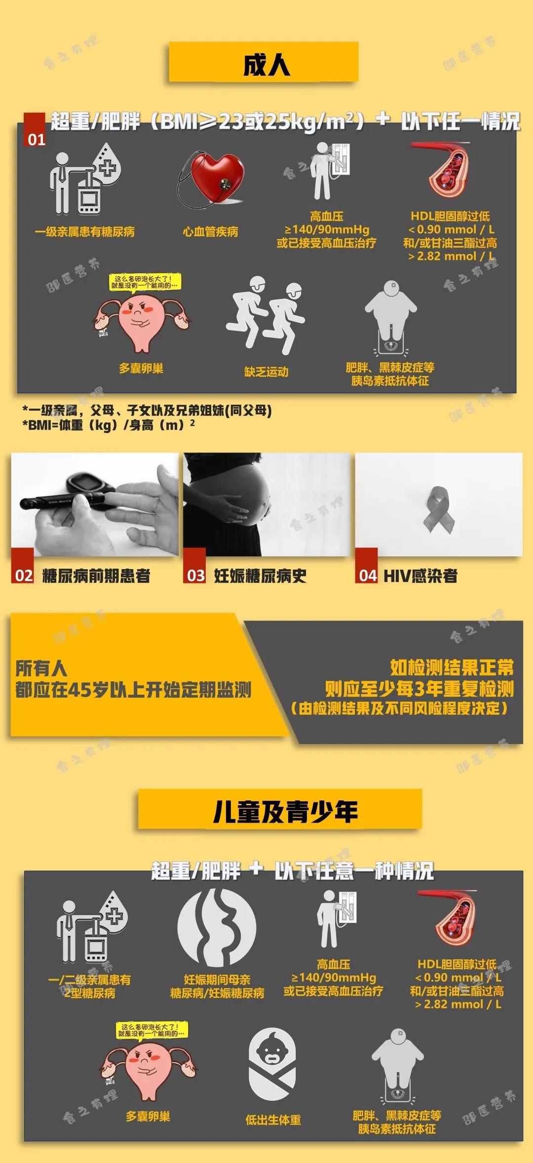 爆上熱搜，因爆發(fā)型糖尿病進入ICU，有哪些教訓值得我們汲取